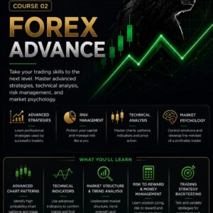 Forex Advance